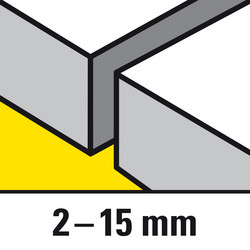 4 lista pile za ravne, fine rezove u mekom drvu debljine od 2 do 15 mm