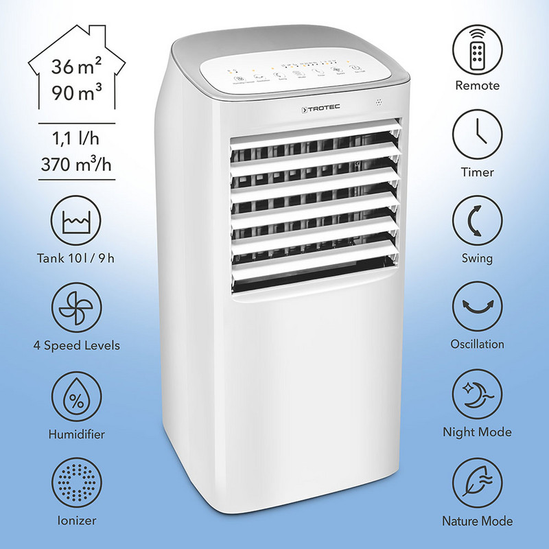 Aircooler PAE 40