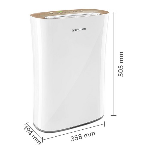 AirgoClean® 110 E - kompaktne dimenzije