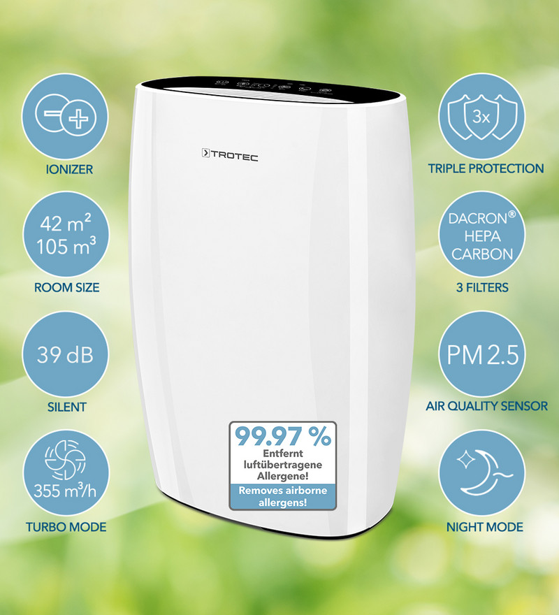 AirgoClean® 150 E