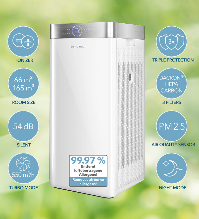 AirgoClean® 200 E