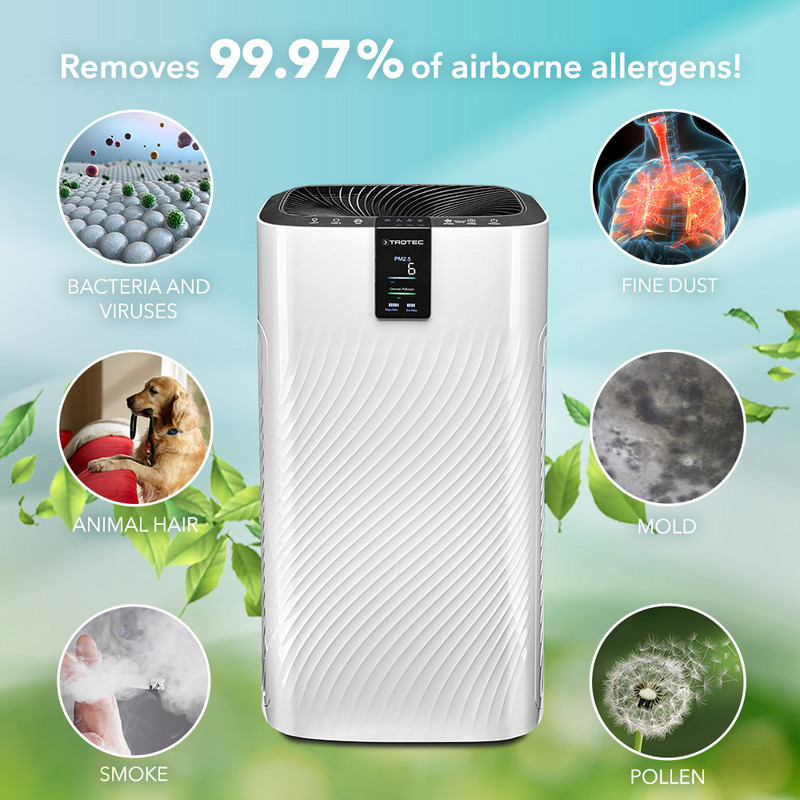 AirgoClean® 250 E - pročišćena prostorija i zrak za disanje