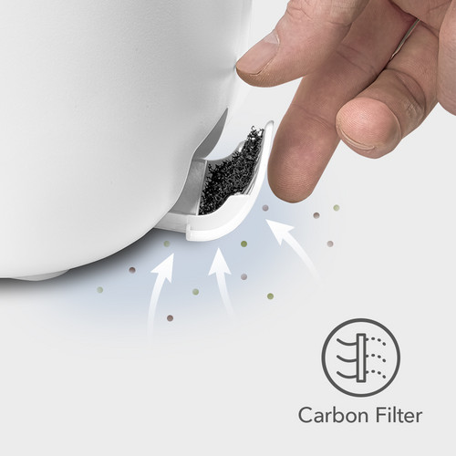 B 7 E - Carbon-Filter