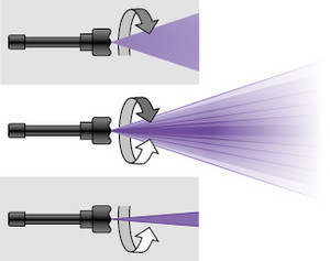 UV-Torchlight 15F