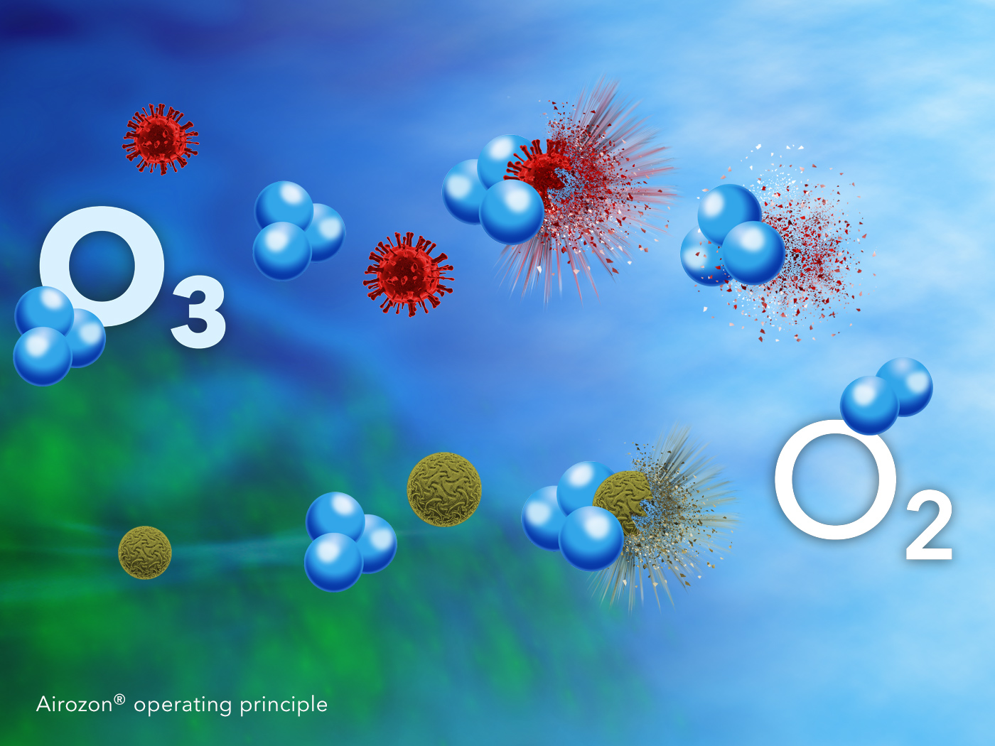 Operating principle of Airozon ozonization for oxidative disinfection and odour neutralization