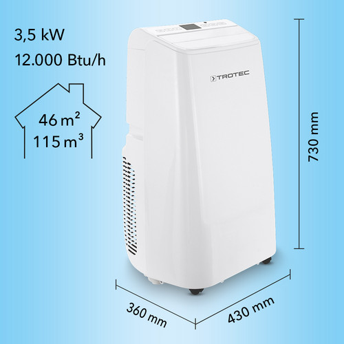 PAC 3500 E - kompaktne dimenzije