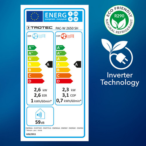 PAC-W 2650 SH - klasa energetske učinkovitosti