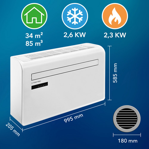 PAC-W 2650 SH - podaci o performansama