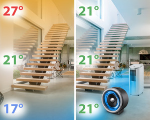 TFH 2000 E za ravnomjernu raspodjelu temperature