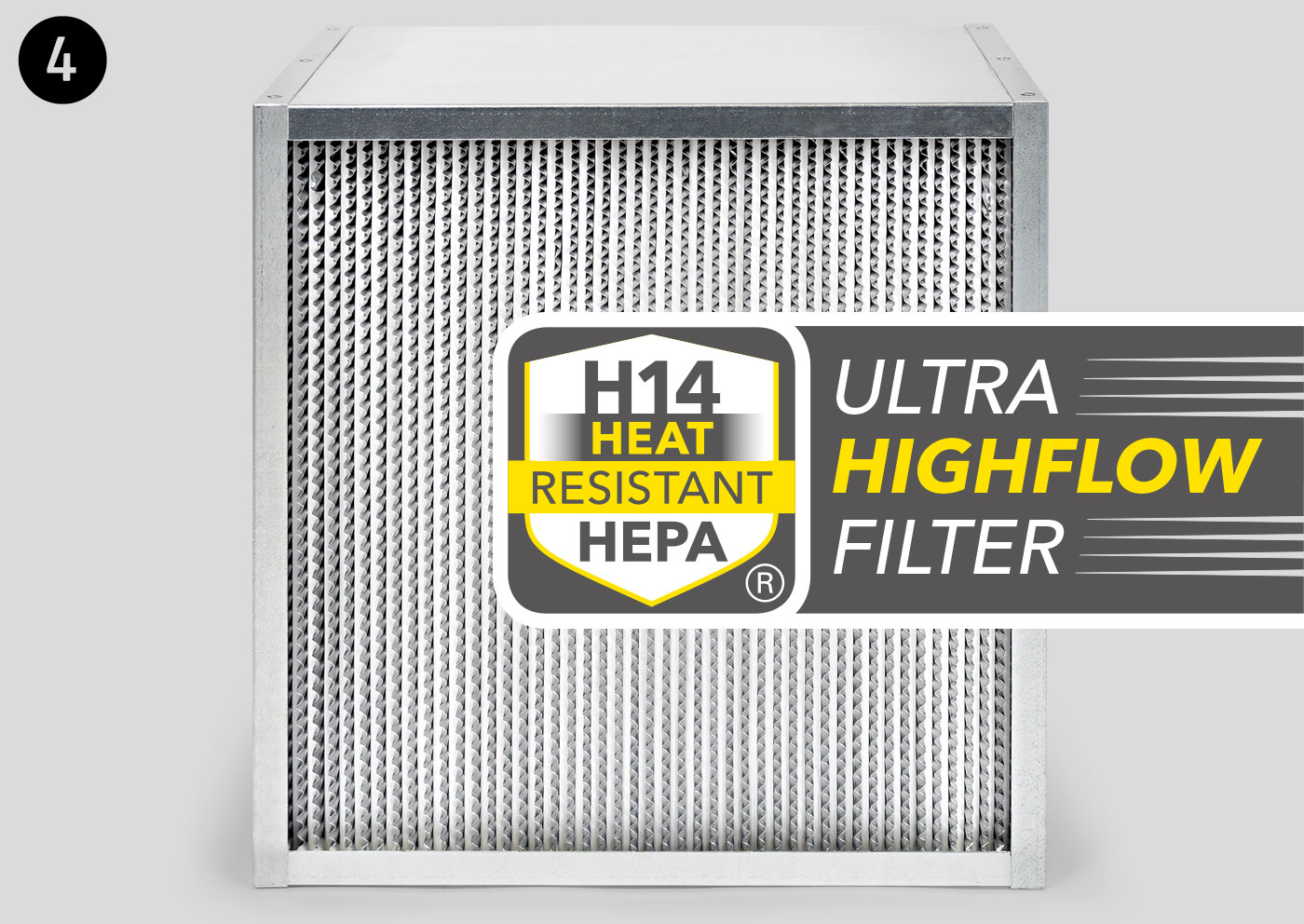 Ultra-HighFlow HEPA H14 filter