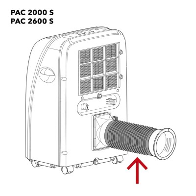 PAC 2000 S / PAC 2600 S crevo za ispuh