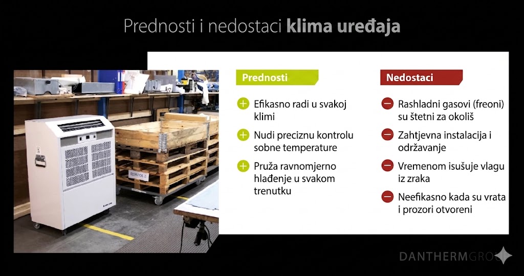 Opis slike